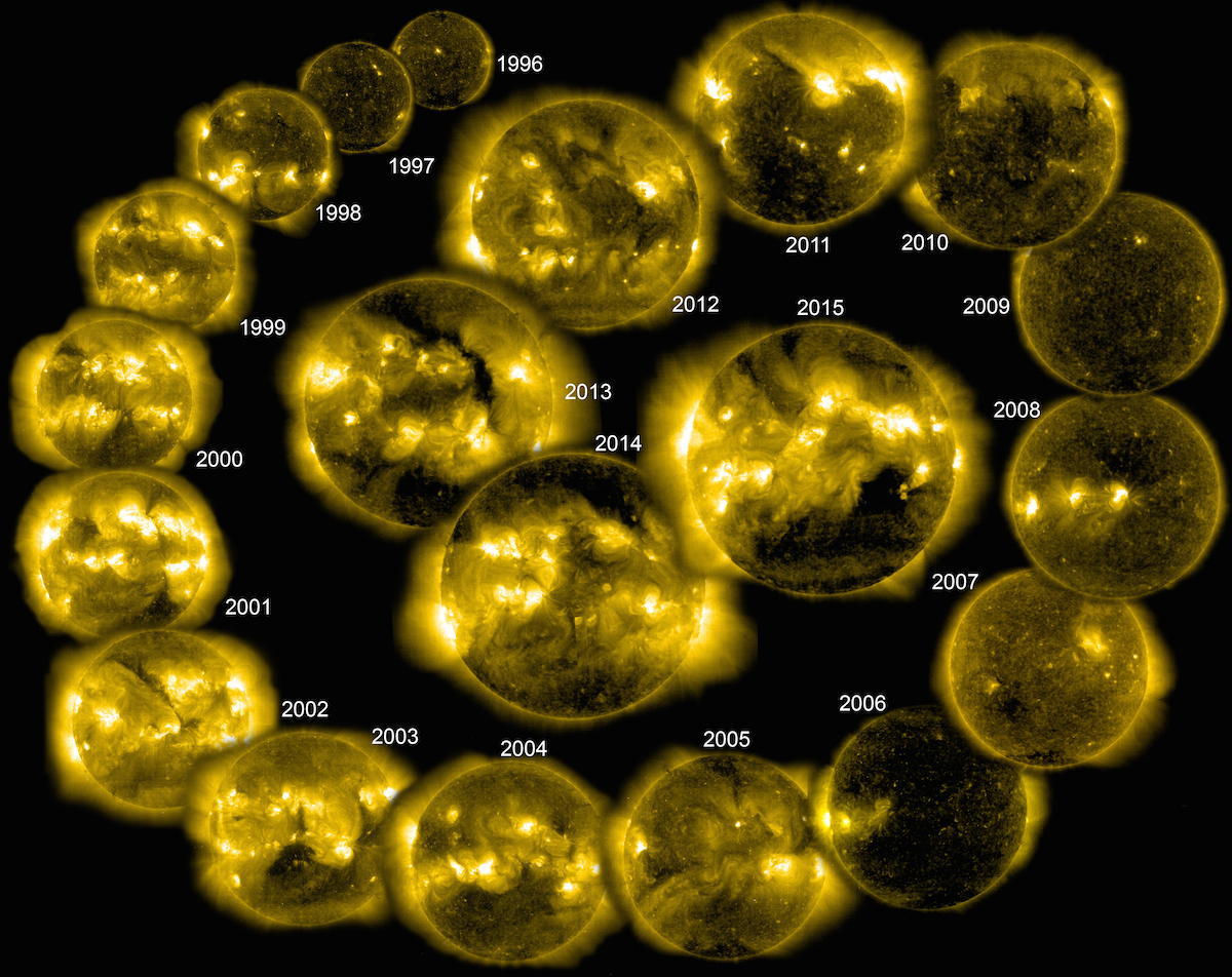 SOHO - perte et sauvetage - observation soleil - CME - ESA - NASA - L1 Lagrange - comètes