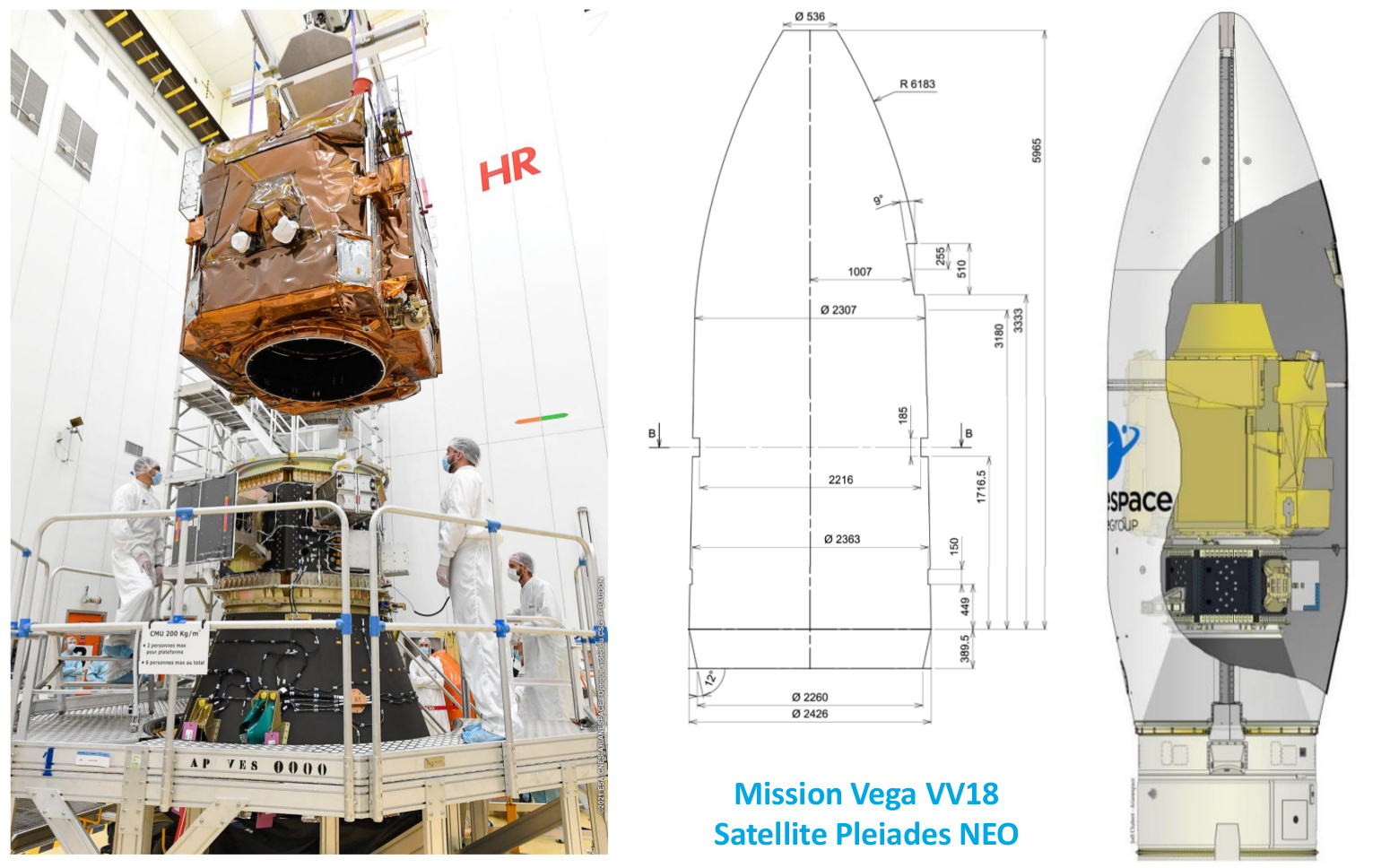 Lancement du premier satellite Pleiades Neo : 30 cm, c’est le pied ...