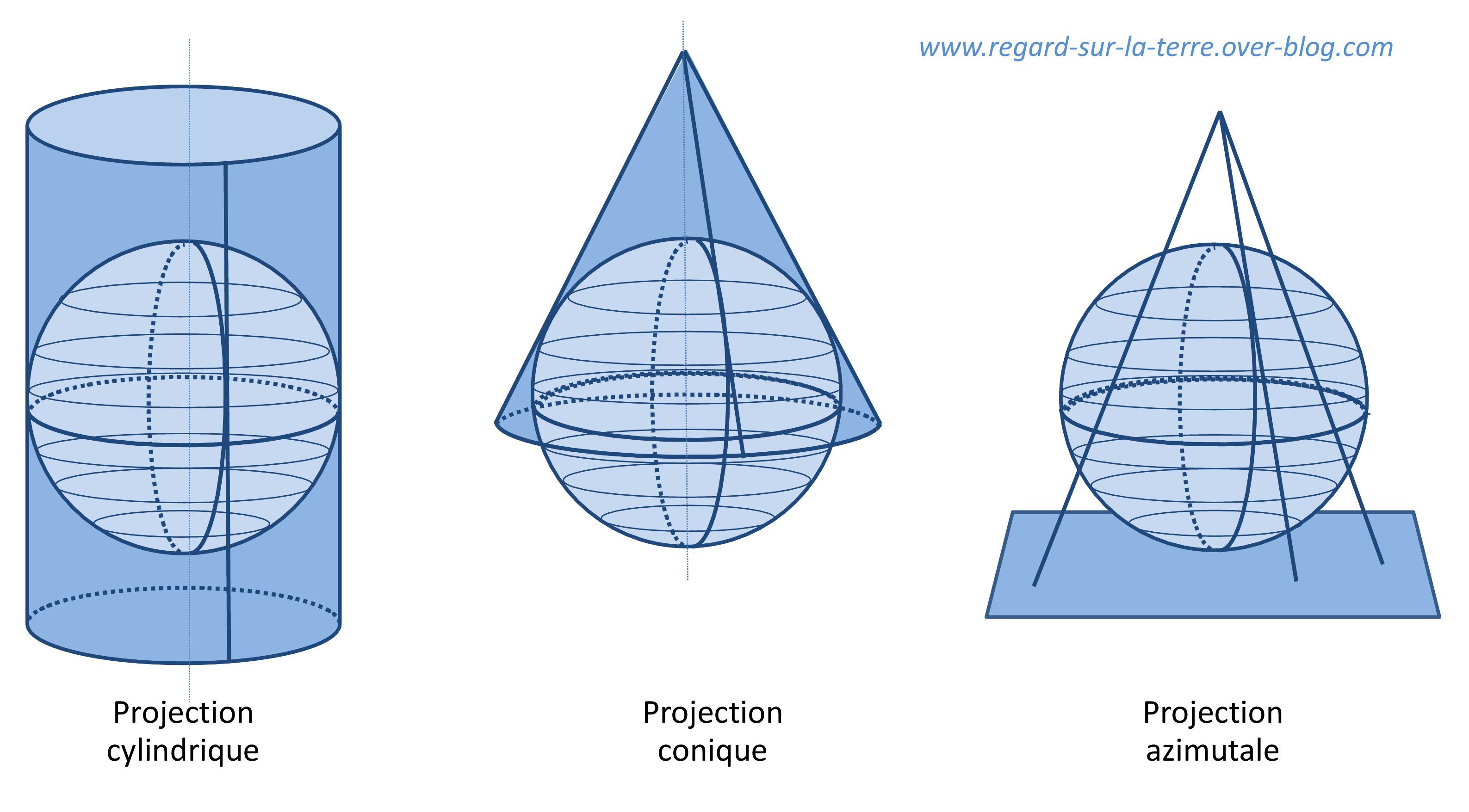 Projection cartographiques - Projection cylindrique - Projection conique - Projection azimutale - De la Terre à la carte - Gédéon