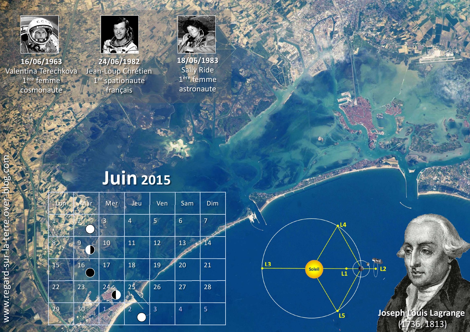 Calendrier spatial et astronomique - Juin 2015 - Valentina Terechkova - Jean-Loup Chrétien - Sally Ride - Shuttle MIR - Venise - ISS