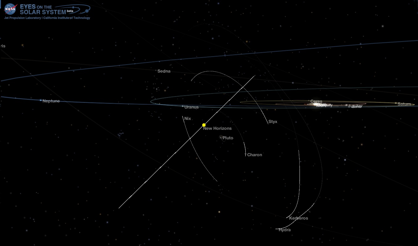 New Horizons - Pluton - Charon - Closest approach - Fly-by - Survol - rencontre - Pluto - approche - 14 juillet 2015 - NASA