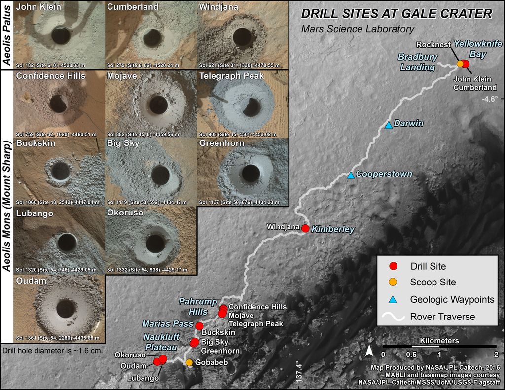 Naukluft plateau - forage - MSL - Curiosity - Trajectory - Trajectoire - Path - Sol - Mars - déplacement - itinéraire - NASA - JPL - MRO - Carte - Drilling - Chemcam - Exploration