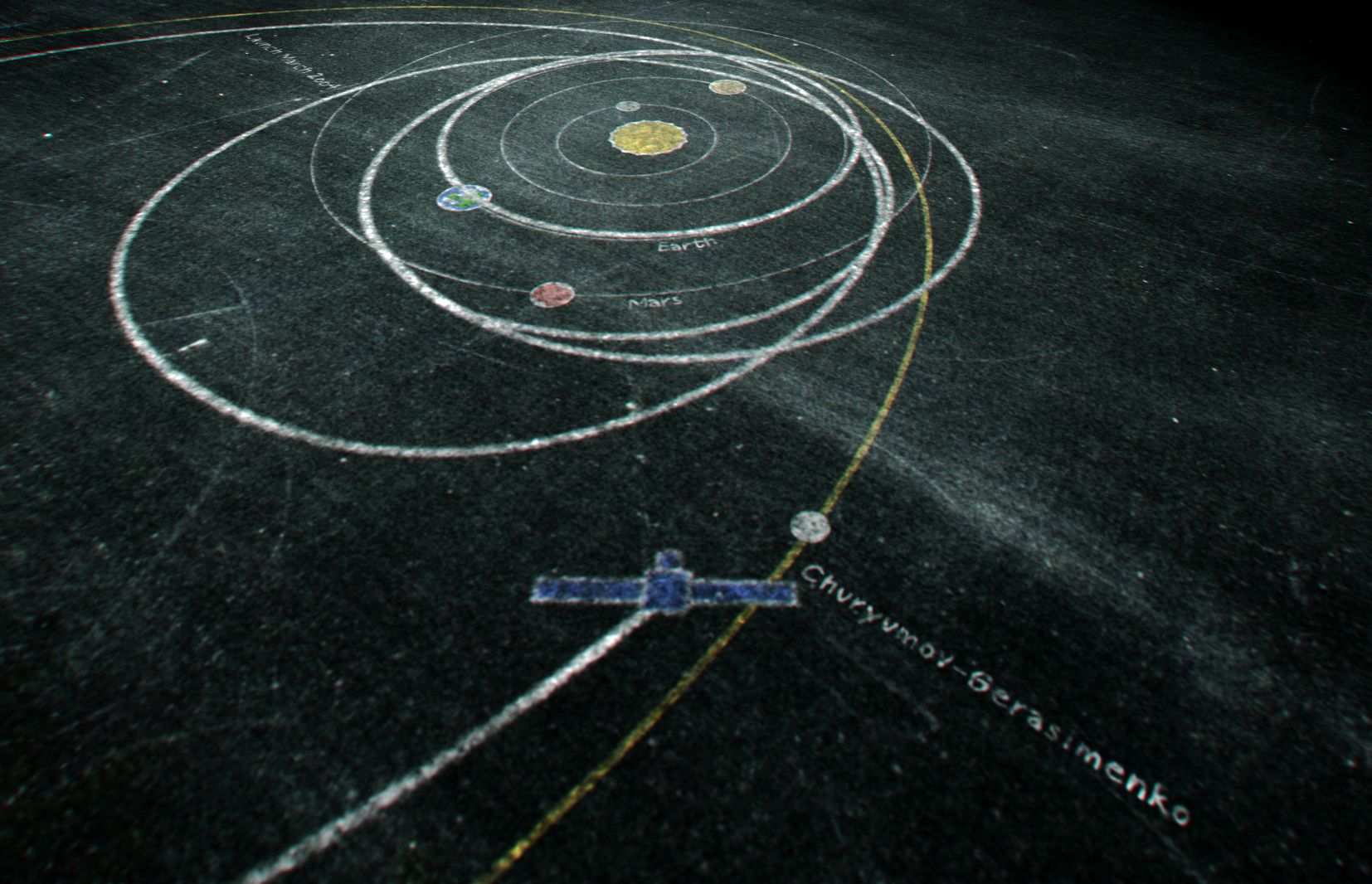 Bac 2015 - Baccalauréat - Mathématiques - Série S - Rosetta - Trajectoire - Orbites - Comète