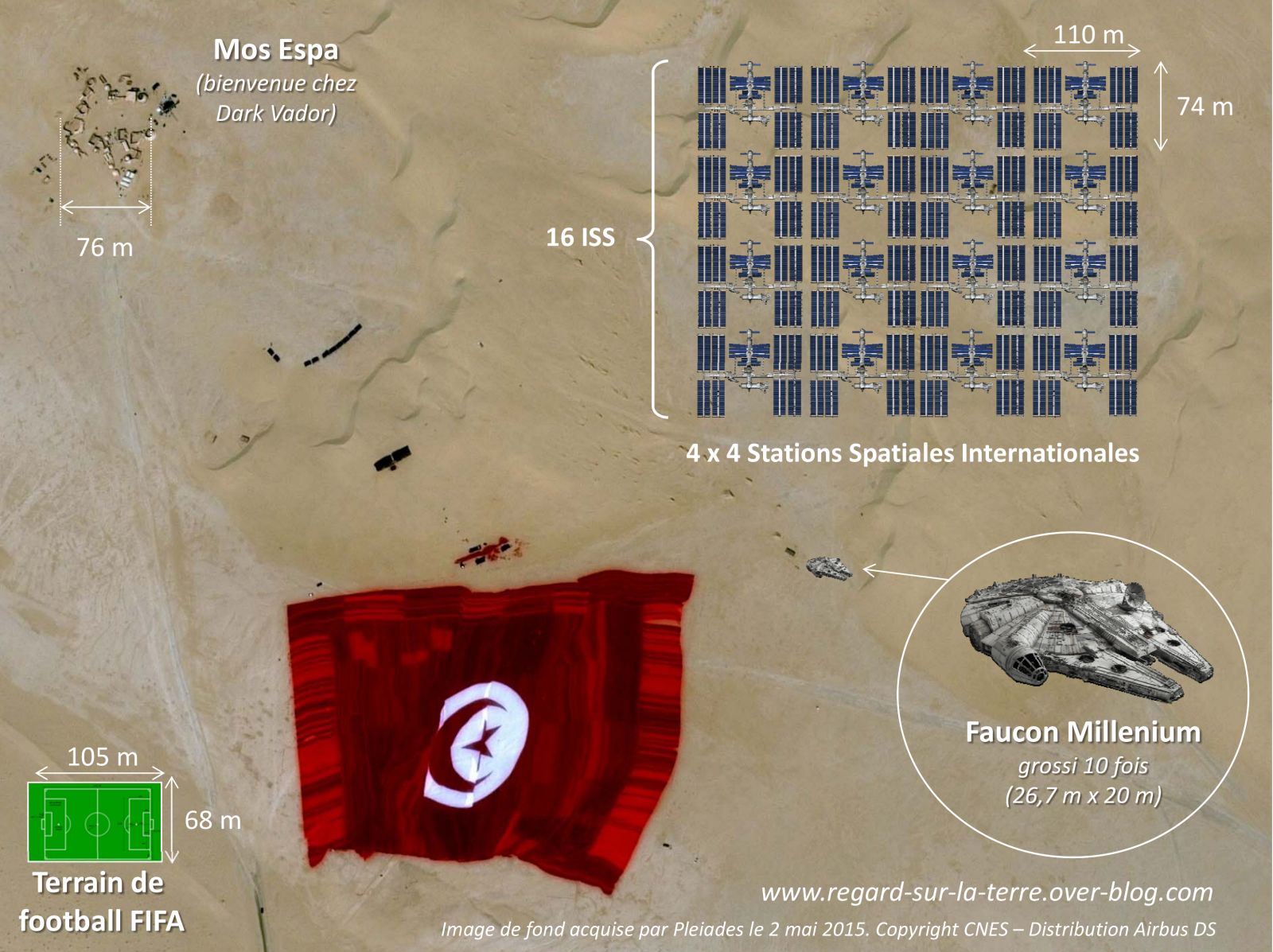 Tunisie - Record du plus grand drapeau - Guinness - Satellites Pléiades - Terrain de football - ISS - Faucon millénium - Mos Espa - Dark Vador - Star Wars - CNES - Airbus Defence and Space