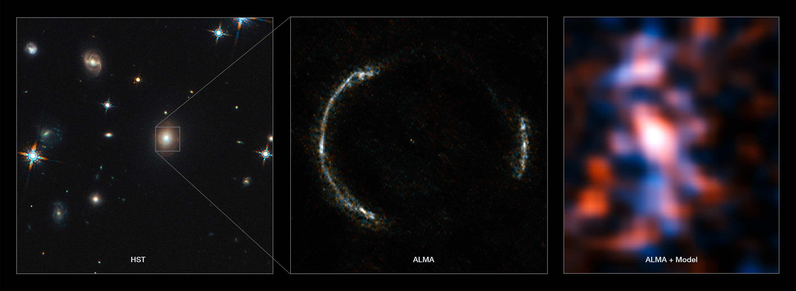 Galaxie SDP.81 - vue par le radiotélescope ALMA - lentille gravitationnelle - anneau Einstein - HATLAS J090311.6+003906